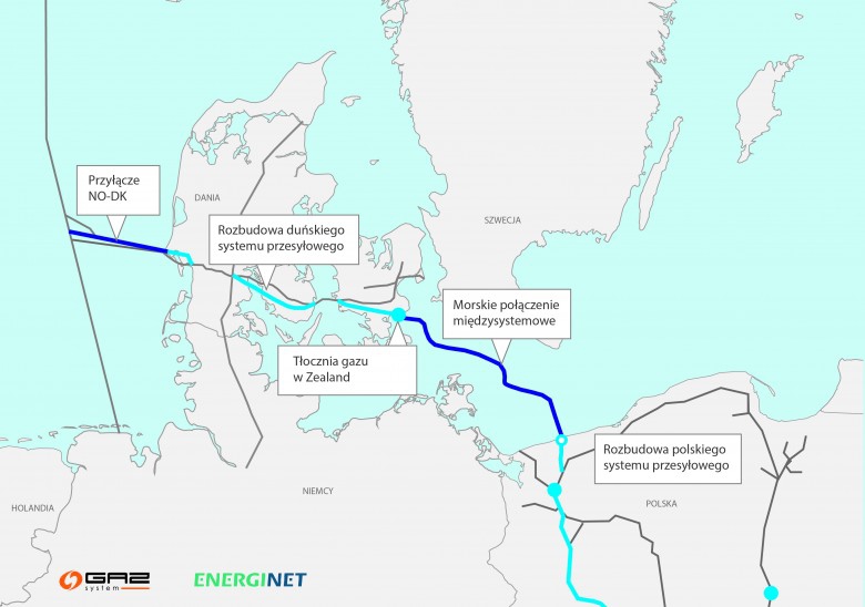 Umowy na projekty polskich gazociągów w ramach Baltic Pipe – podpisane - GospodarkaMorska.pl